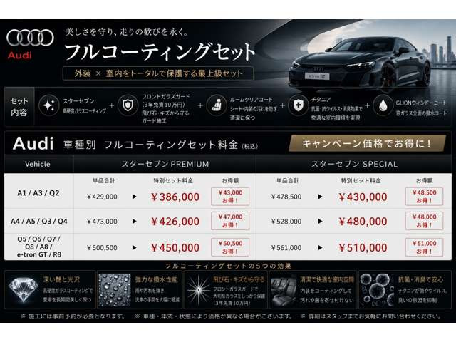 RS3セダン2.5 4WD
