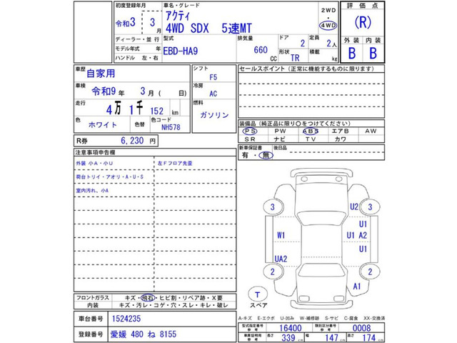 アクティトラック