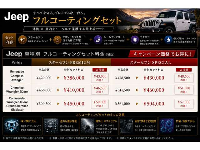 ラングラーアンリミテッド リミテッドエディション WITH サンライダーFLIP TOP FOR HARD TOP 4WD