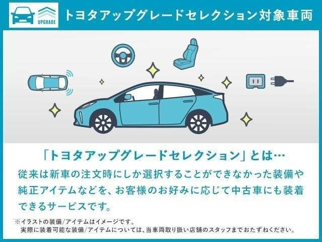 ヤリスクロス1.5 ハイブリッド Z