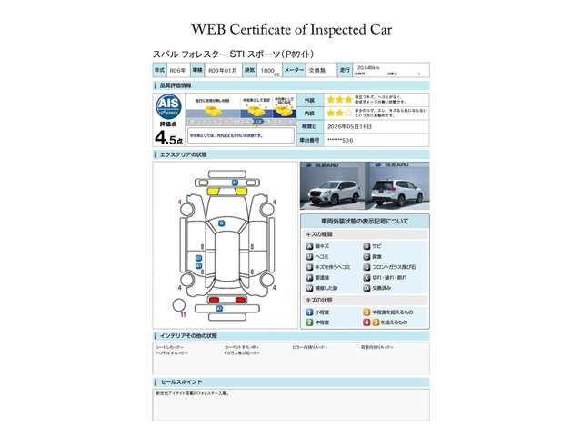 フォレスター1.8 STI スポーツ 4WD