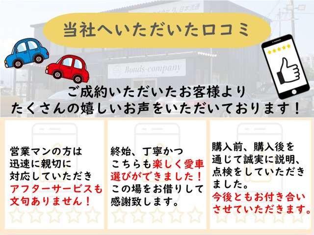 アルトエコS 4WD