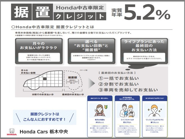 ヴェゼル1.5 ツーリング ホンダセンシング