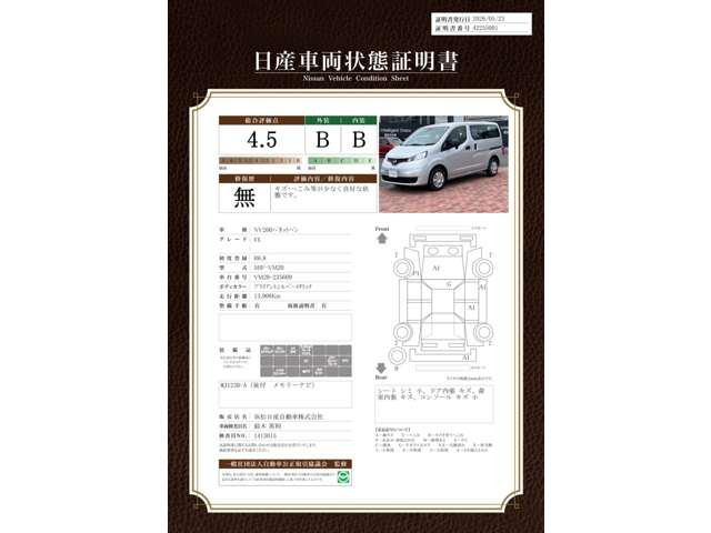 NV200バネットバン1.6 VX