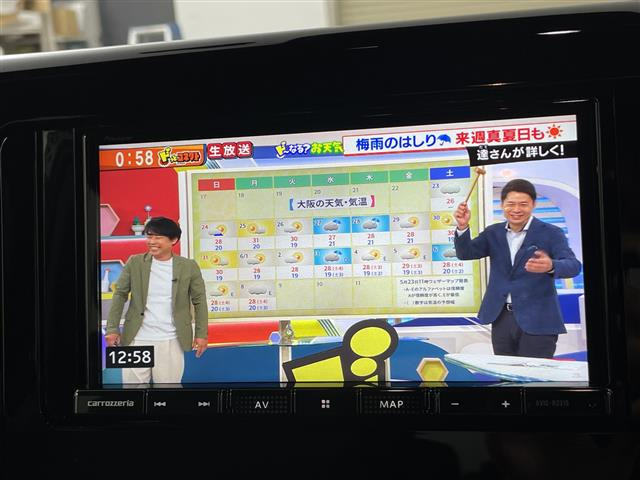 ステップワゴン1.5 スパーダ