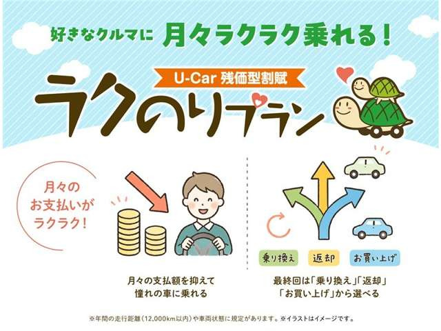 ハイエースバン