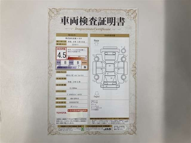 ヤリス