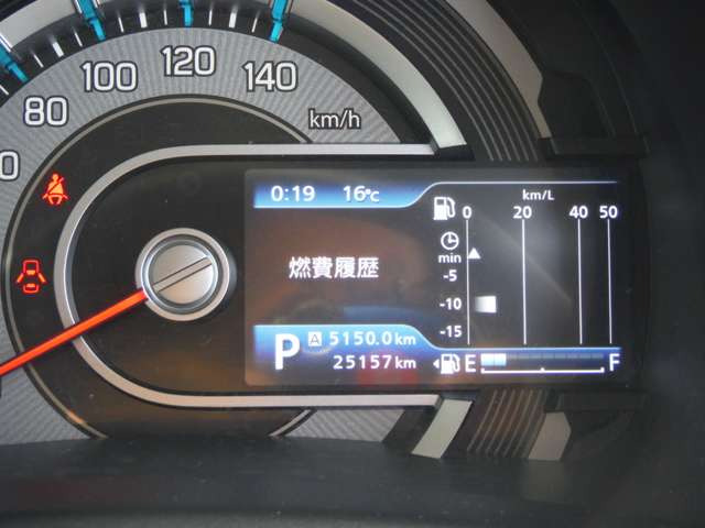 �����Ǝԗ���񂪒m�肽��!�N���}�̎ʐ^��������!�Ȃǉ����Ȃ����\���t����������!�t���[�_�C����:0078-6002-007611