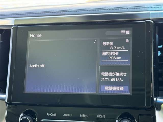 アルファード2.5 S Cパッケージ