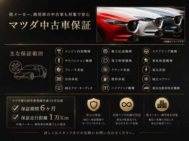 CX-82.5 25S スマートエディション 4WD