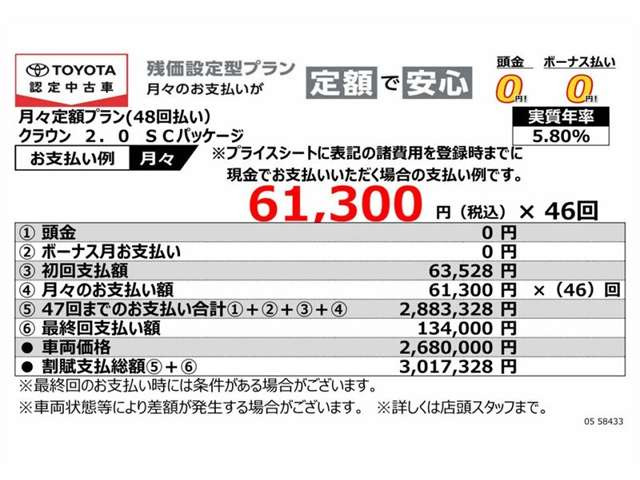 クラウン2.0 S Cパッケージ