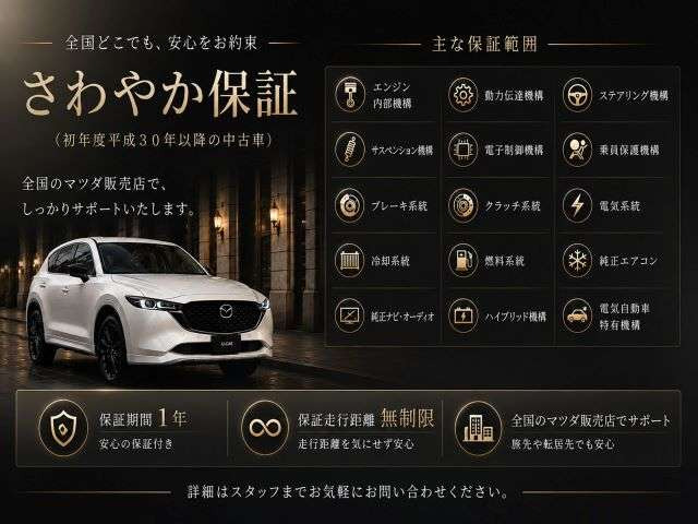 CX-301.8 XD プロアクティブ ツーリングセレクション