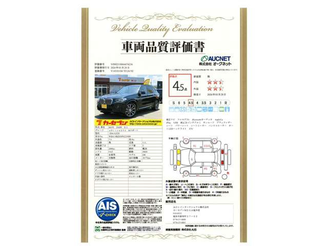X3xドライブ20d Mスポーツ ディーゼル 4WD