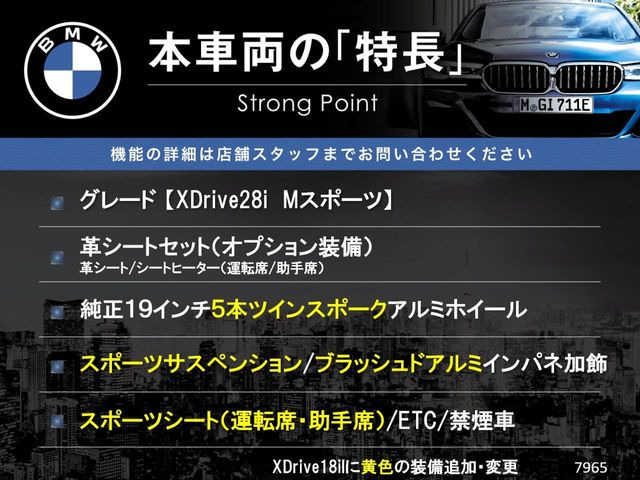 X4xドライブ28i Mスポーツ 4WD
