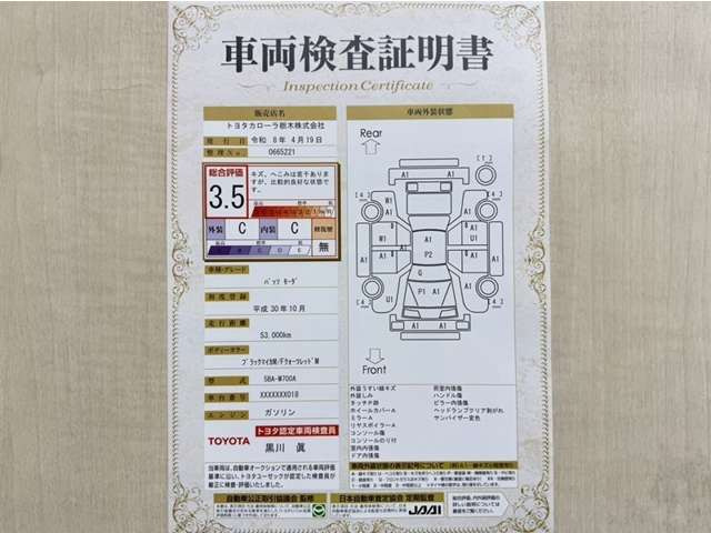 パッソ1.0 モーダ