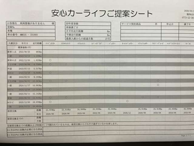 フレアワゴンハイブリッド XS