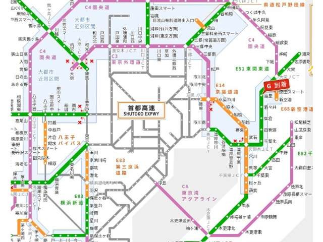 フィット