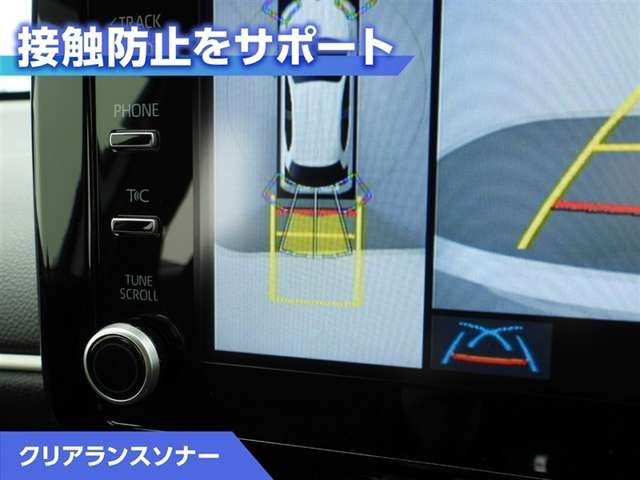 ヤリス1.5 ハイブリッド Z