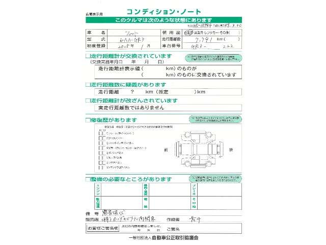 フィット1.5 e:HEV RS