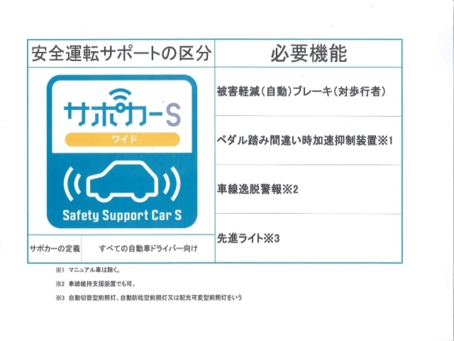 CX-301.8 XD ドライブ エディション 4WD