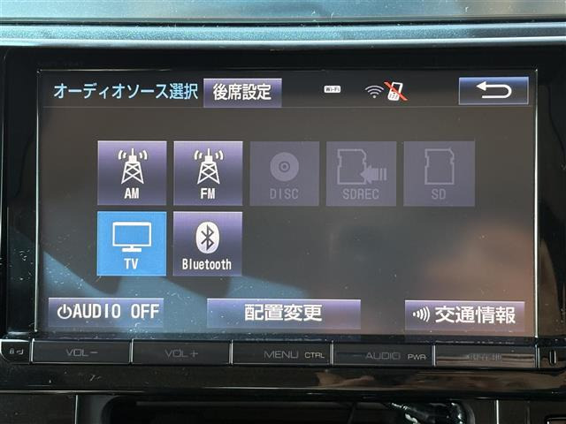 アルファード2.5 S Cパッケージ