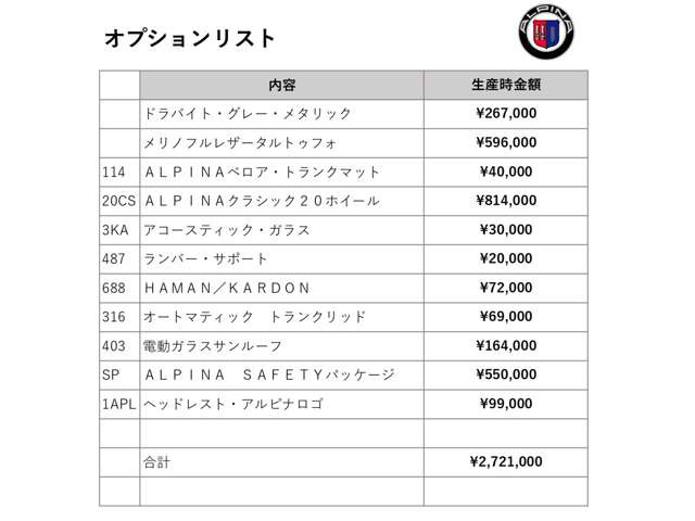 D3S リムジン アルラット ディーゼル 4WD