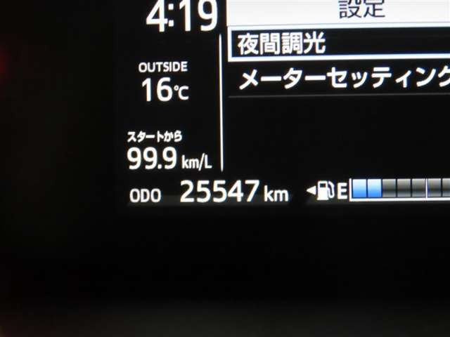 アクア1.5 S