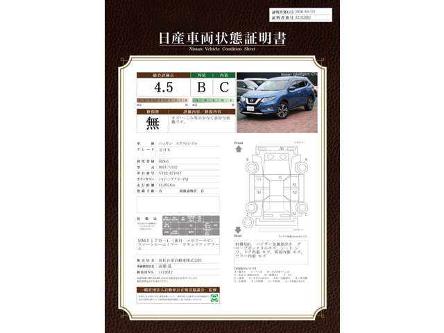 エクストレイル2.0 20X 4WD
