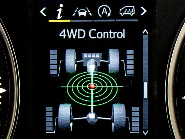��4WD���O�ւ̊�������m���āA�����Ō�ւ��쓮�v���܂�!