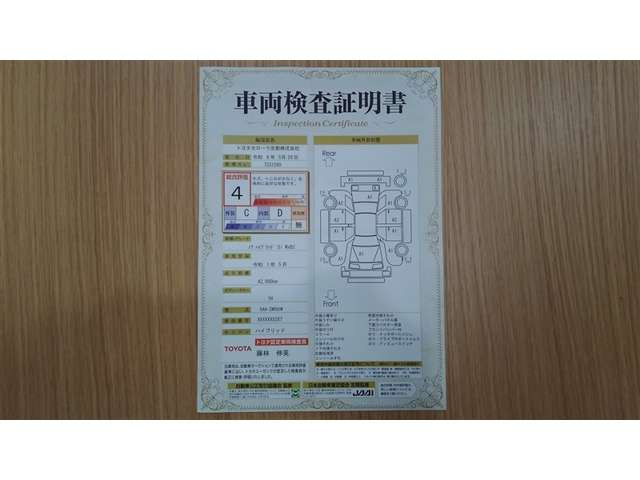 ノア1.8 ハイブリッド Si W×B II