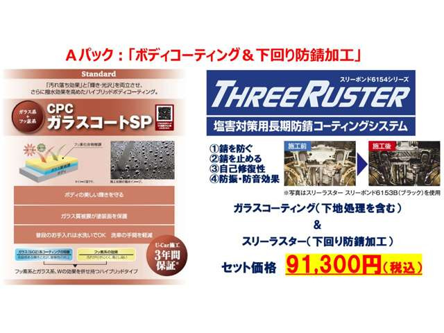 ワゴンRハイブリッド(HYBRID) FX セーフティパッケージ 4WD