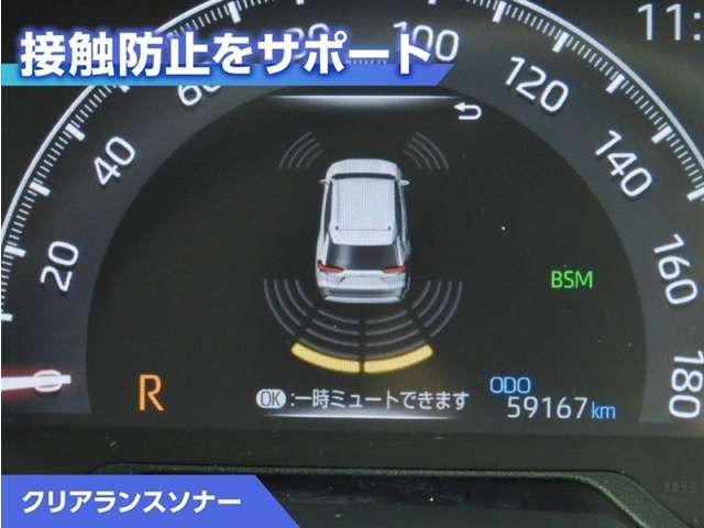 RAV42.0 アドベンチャー オフロードパッケージ 4WD