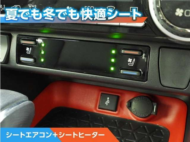 RAV42.0 アドベンチャー オフロードパッケージ 4WD