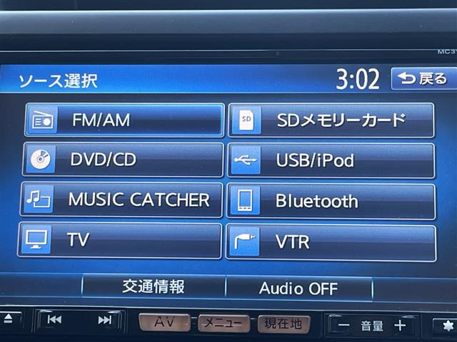 エクストレイル2.0 20X 4WD