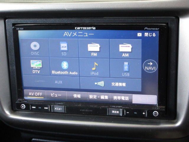 アクティバンSDX