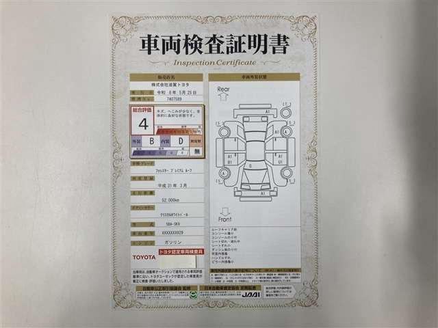 フォレスター2.5 プレミアム 4WD