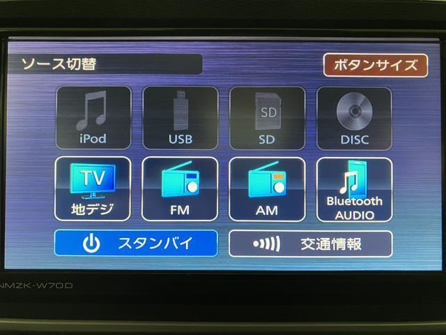キャストスタイル  G VS SAIII