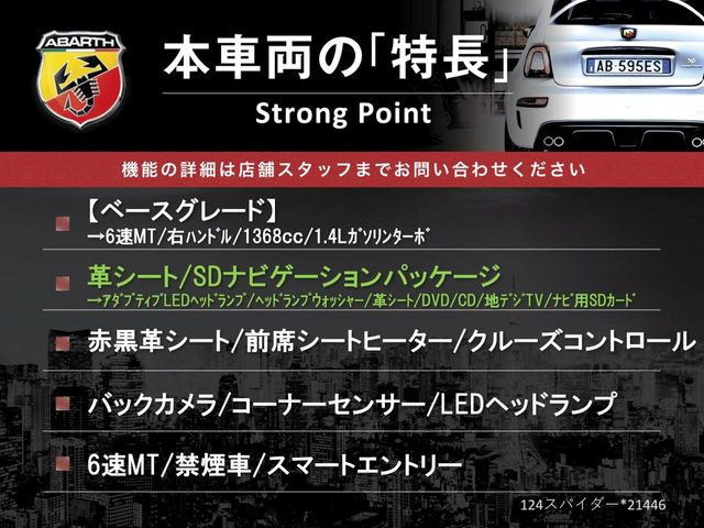 アバルト124スパイダー1.4
