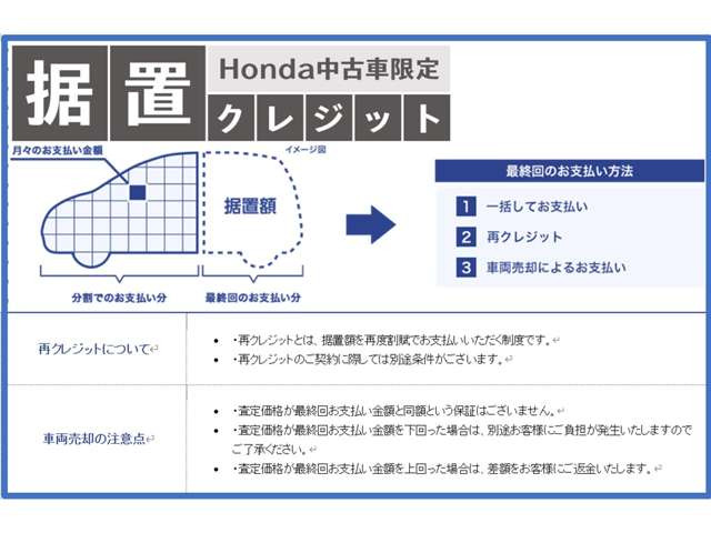 N-BOXカスタムG Aパッケージ
