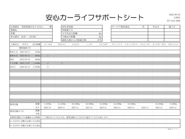 CX-803.3 XD Lパッケージ ディーゼル