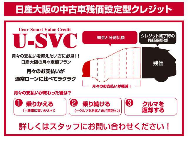 ハイゼットトラックスタンダード