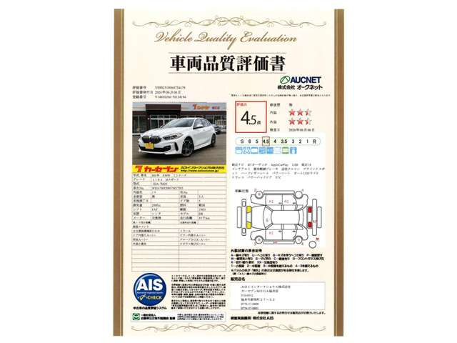 1シリーズ118d Mスポーツ