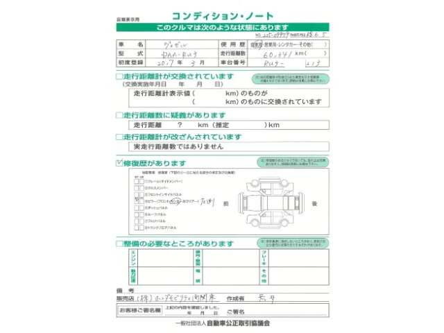 ヴェゼル1.5 ハイブリッド Z ホンダセンシング