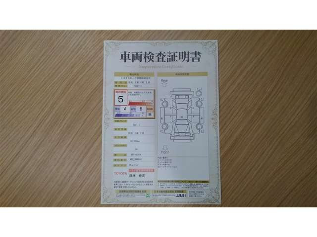 ライズ