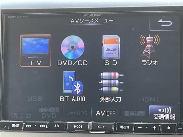 デリカD:52.2 D パワーパッケージ 4WD