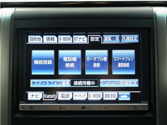ヴェルファイア2.4 Z Gエディション