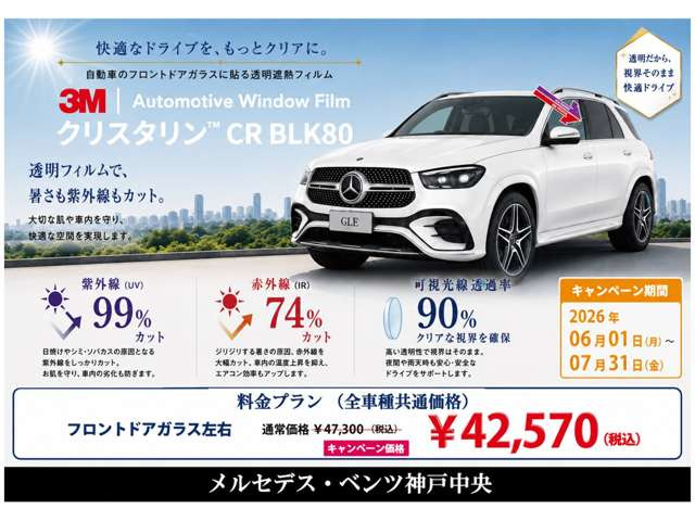 BクラスB200d AMGラインパッケージ