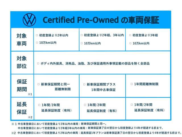 ゴルフオールトラックTSI 4モーション 4WD