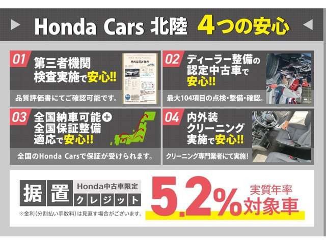 フリード1.5 B ホンダセンシング