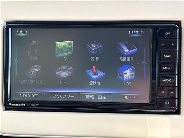 アルトラパンモード
